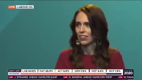 NZ Prime Minister, Jacinda Ardern connection to NWO, Build Back Better and Agenda 2030 (2021)
