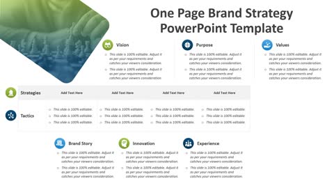 One Page Brand Strategy PowerPoint Template