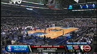 Le match des étoiles de la NBA 2010