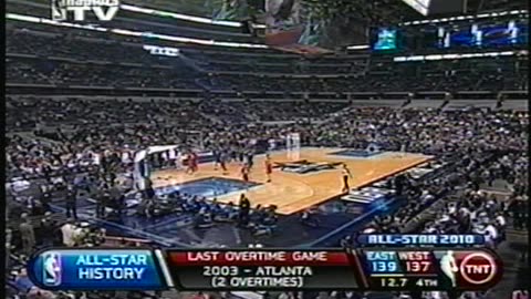 Le match des étoiles de la NBA 2010