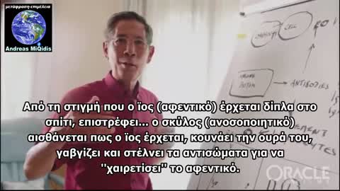 Αυτη ειναι η Αληθεια ...Σουχαρίτ Μπάκρι