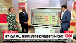 CNN warns viewers that Donald Trump has a real chance of winning