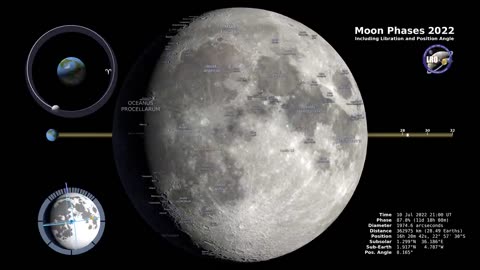 Moon Phases 2023 – Northern Hemisphere – #NASA #NASA VEDIOS