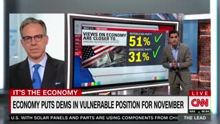 CNN Analyst Nearly Flips Out Over Dems’ AWFUL New Numbers