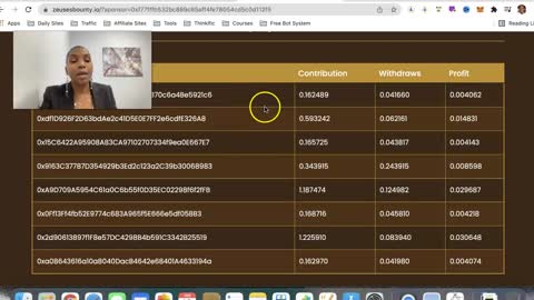 Zues Bounty Commission Proof #2 How To Make Money With Zues Bounty