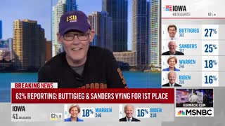 James Carville unloads on the Democrat Party