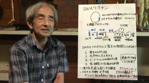 【65】DNAワクチンの問題を考えるために - 大橋眞