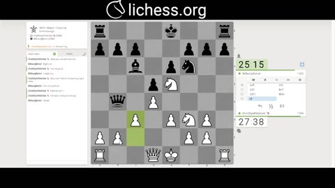 5-21-2024: Chastity’s Chess Challenge on lichess.org