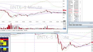 Day Trade Recap - 8.16.21 $BNTX
