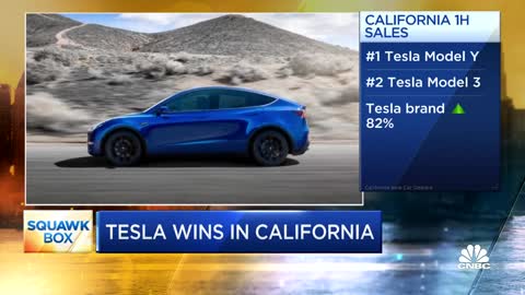 TESLA is just killing it #tesla wins in California