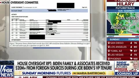 JAMES COMER BLASTS JOE BIDEN AND HIS CRIME FAMILY AFTER IT WAS REVEALED JOE USED FAKE NAMES