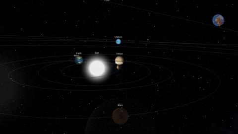 Earthquakes, Electromagnetic Waves and Planets