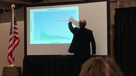 Dr. Frank Presentation - Algorithms Adding And Removing Voters!