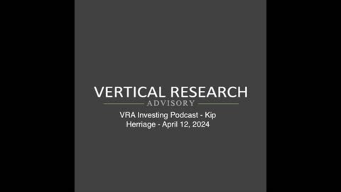 VRA Investing Podcast: Market Reacts to Iran-Israel Tensions. Analyzing The Market Action