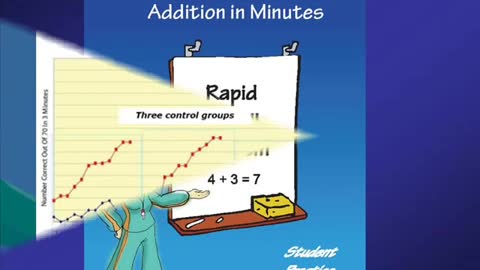 A Teacher's Research with Rapid Recall System