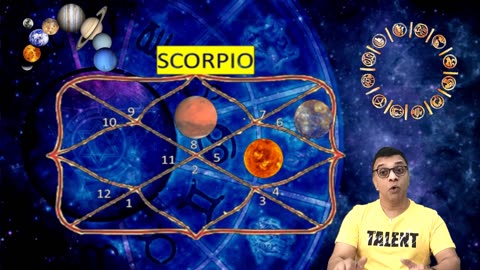 Challenges of 'Appreciation' and 'Recognition' at Work for Each Zodiac Sign