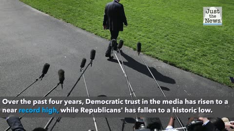 A record 33% in annual Gallup poll have no confidence in mass media