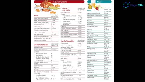 Diabetic Diet! What to eat for Diabetes? Doctor explains it all!