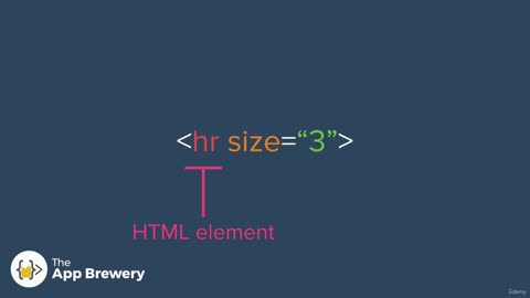 6 - The Anatomy of an HTML Tag