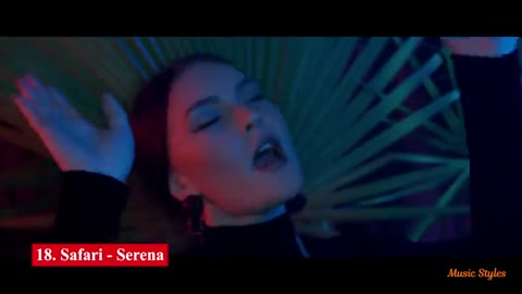 Viral Songs 2020 (Part 1) - Songs You Probably Don_t Know the Name (Tik Tok _ Reels)(480P)