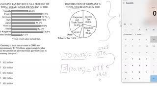 Interpreting Graphs and Charts: Practice GRE with a Cambridge PhD
