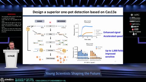 icanX Youth Talks Vol 47：Next-Generation Molecular Diagnostics - Future 'Healthcare' March 20, 2024