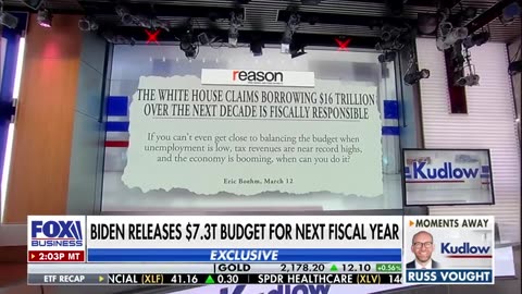 Fox Business - Larry Kudlow This is what Biden's budget shows me