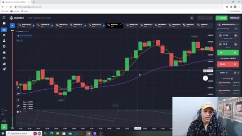 Quotex 100% Winning SureShot Strategy | NON-MTG | Ab profit hi profit hoga