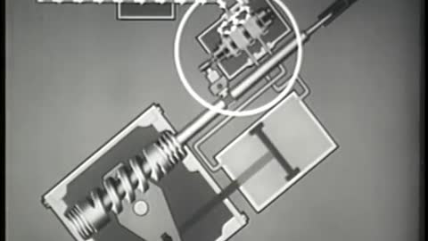 Hydraulic steering- Principles of operation