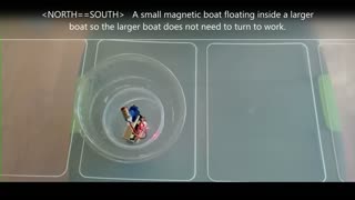 Virus Magnetic Motor Propelled Boat 5