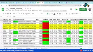 How to Find Artificial Intelligence Stocks