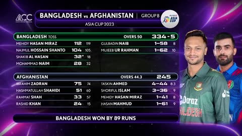 Super11 Asia Cup 2023 | Match 4 Bangladesh vs Afghanistan Highlights