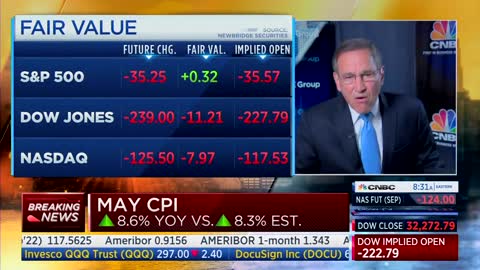 CNBC's Rick Santelli Flies Off the Handle, Hammers Biden's Inflationary Energy Policies