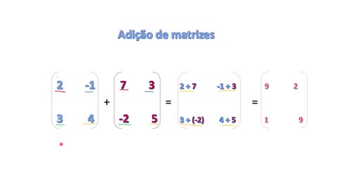 Adição de Matrizes