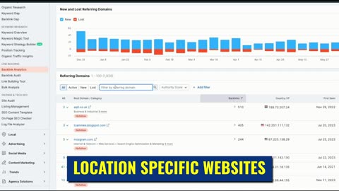 Local Link Building Strategies