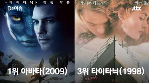 제임스 카메론의 영화 '아바타2 물의 길' 전 세계 한국 최초 개봉!｜D이슈