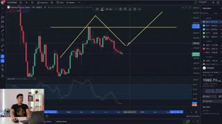 Ethereum HUGE Run Incoming! (Altcoin Traders Get Ready)