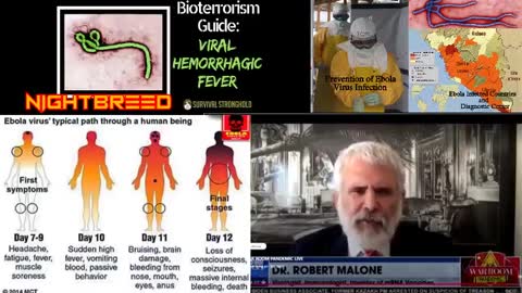 DR. ROBERT MALONE WARNS OF 'EBOLA-LIKE HEMORRHAGIC FEVER' SUPER VIRUS IN CHINA CAUSED BY VACCINES