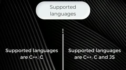 MySQL vs MongoDB #shorts #degreevsexperience #skillslashacademy