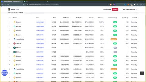 arbitrage BINANCE & KULCOIN make 500$ daily ( DO THIS TRICK NOW