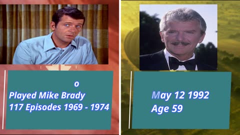 The Brady TV Series Cast Then And Now 2023