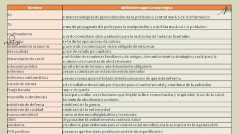 Ingeniería Lingüística 2 / 4. Carme Jimenez Huertas