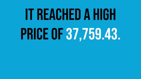 DJIA Expected Price Range for January 2, 2024