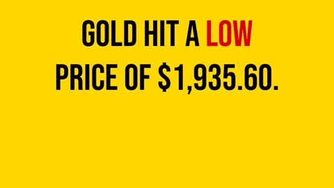 Gold Expected Price Range for November 14, 2023