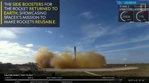 HEAVEN ON EARTH (Elon Musk Falcon Launch)