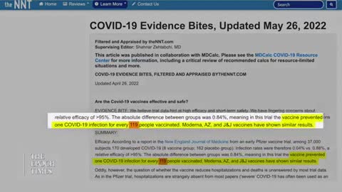 Dr. Aseem Malhotra: From Vaccine Pusher to Vaccine Debunker—Regarding the COVID-19 Jab