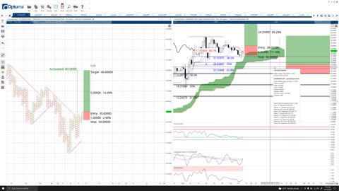 Polygon (MATIC) Cryptocurrency Price Prediction, Forecast, and Technical Analysis - Oct 13th, 2021