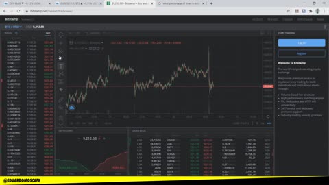 EDUARDO MOSCA FOREX - MÓDULO 02 - AULA 10