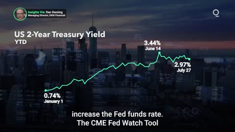 Fed Intensifies Inflation Fight