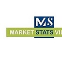 marketstatsvillegroup